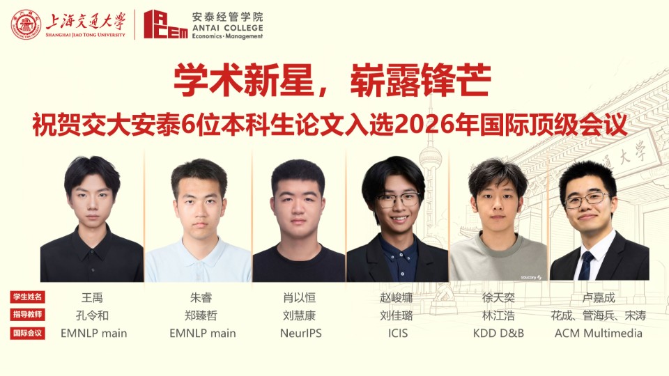 学术新星，崭露锋芒｜祝贺交大安泰6位本科生论文入选2026年国际顶级会议