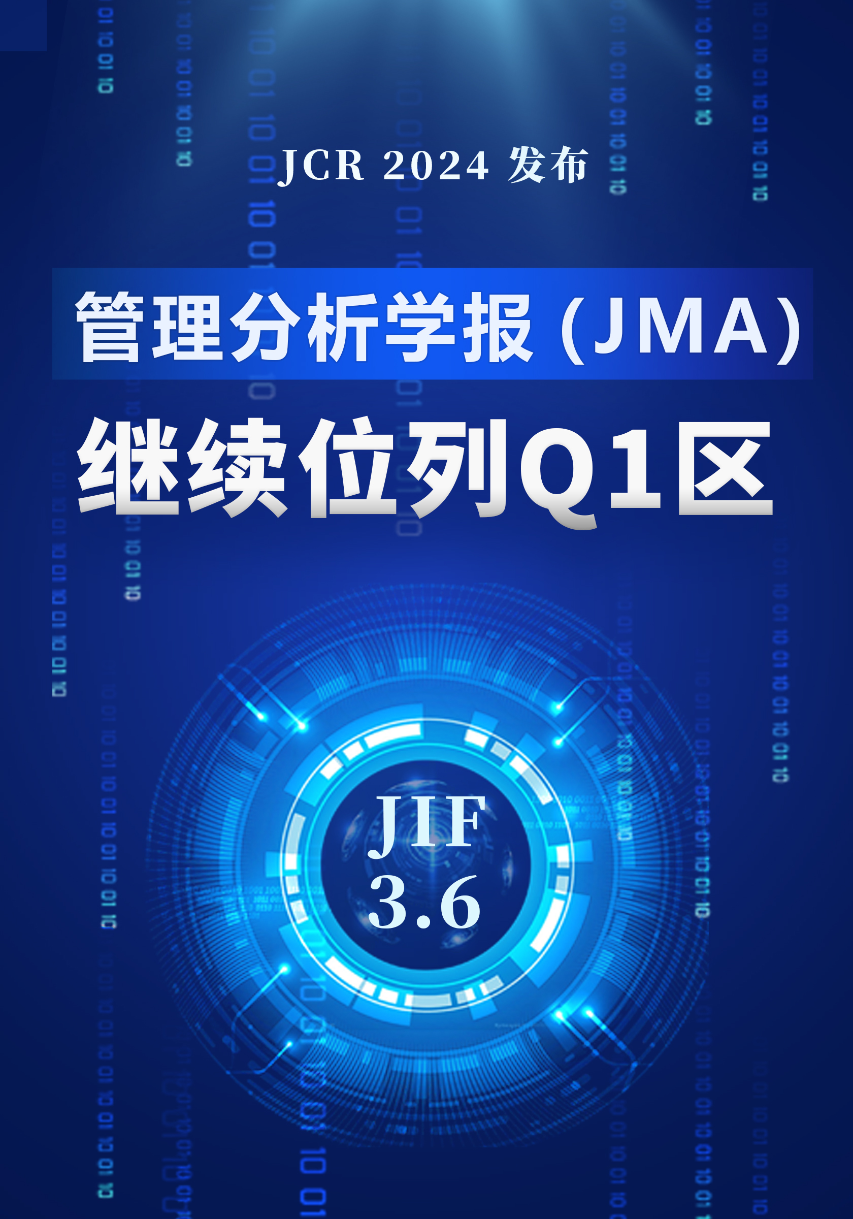新一年度JCR发布，beat365官网SSCI期刊《管理分析学报》（JMA）继续列Q1区