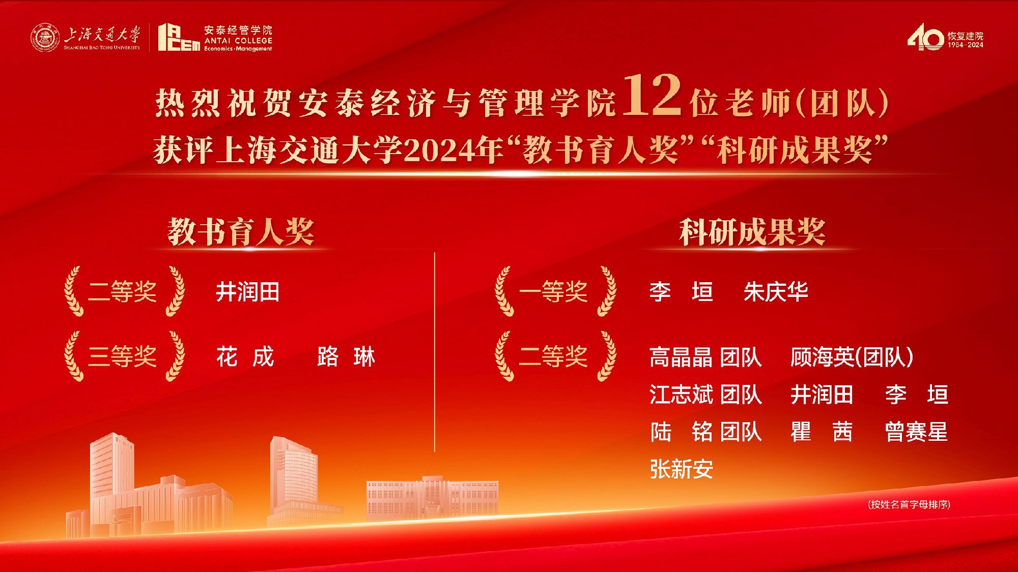 祝贺！安泰12位老师（团队）获评beat365英国官方网站“教书育人奖”“科研成果奖”
